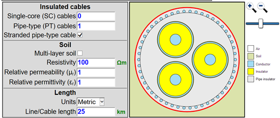 new line cable data module